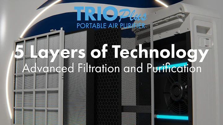5-Layers of Technology - TRIO Plus Portable Air Purifier