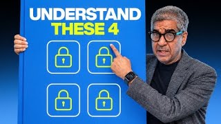MUST UNDERSTAND this to Prepare a Balance Sheet | Dr. Anil Lamba