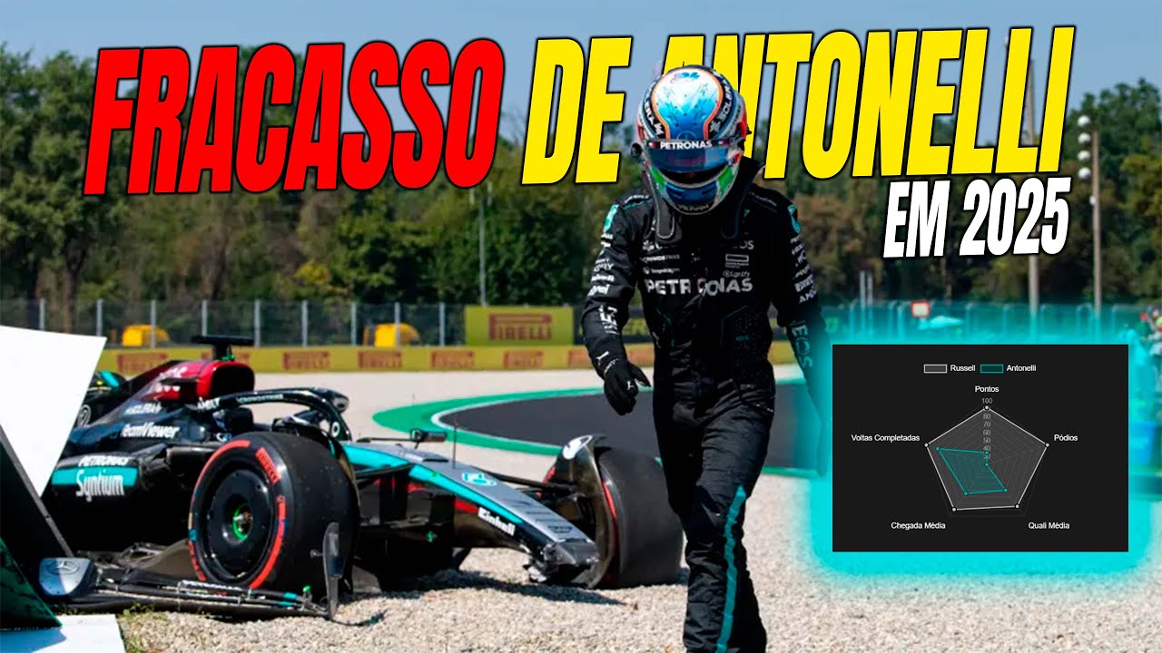 Mercedes Se Tornou Equipe De Um Piloto Só? Antonelli Leva Surra De Russell Na F1 2025