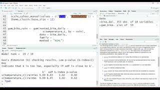 Generalised additive models 3