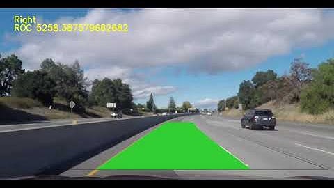 Lane Detection using OpenCV - 2