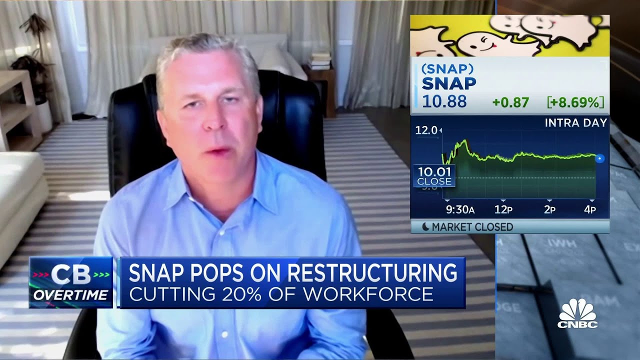 Snap Stock: What to Know About Its Restructuring Plan