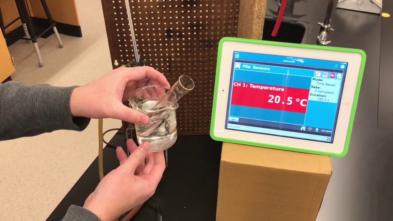 Heating curve of methanol