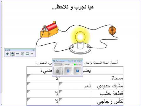 الموصلة من للشحنات الكهربائية المواد الفرق بين