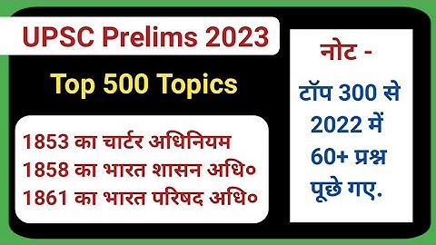 important topics for UPSC prelims 2023 | polity #upsc #upsc_prelims_2023