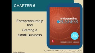 BUS 101 Online CH 6 Entrepreneurship and Small Business