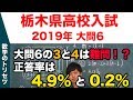 高校入試 高校受験 2019年 数学解説 栃木県・大問6 平成31年度