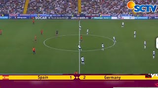 🔴LIVE SCTV • SPANYOL U-17 VS JERMAN U-17 • QUARTER FINAL FIFA WORLD CUP U-17 2023