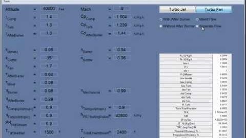 Gas Turbine Engine Real Cycle Analysis®