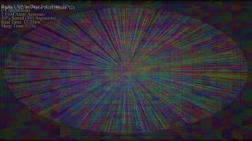 Radix LSD In-Place Sort (Base 10)