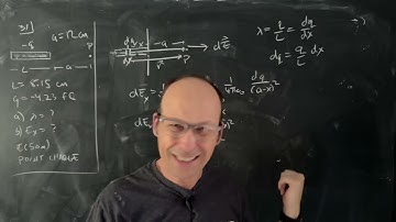 Physics Problem: Electric Field due to a Charged Rod