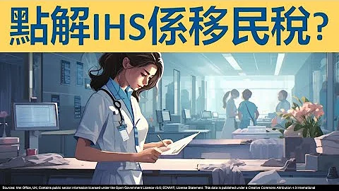 IHS的本质是移民税?! 杜苏芮有几凶猛？天文台话一半机会挂八号！ - 天天要闻