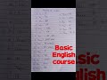 BASIC ENGLISH FOR UPTO 6TH CLASS #nehaacademy