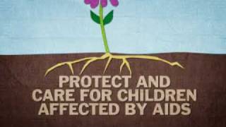 How Does Hivaids Impact Child Rights? Unicef