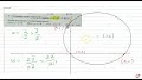 If z is a complex number satisfying the equation  `|z-(1+i)|^2=2` and  `omega=2/z`, then the lo...