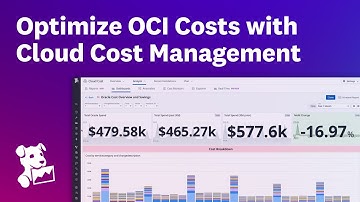 Optimize Your Oracle Cloud (OCI) Spend with Datadog Cloud Cost Management
