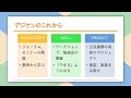 2020.08.25「デジケン（地方議員によるデジタルタウン研究会）について」