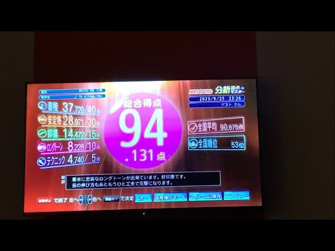 [カラオケ]BEYOND THE TIME(メビウスの宇宙を超えて)/TM NETWORK