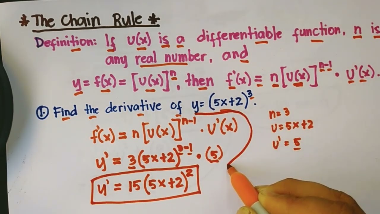 BASIC CALCULUS: THE CHAIN RULE