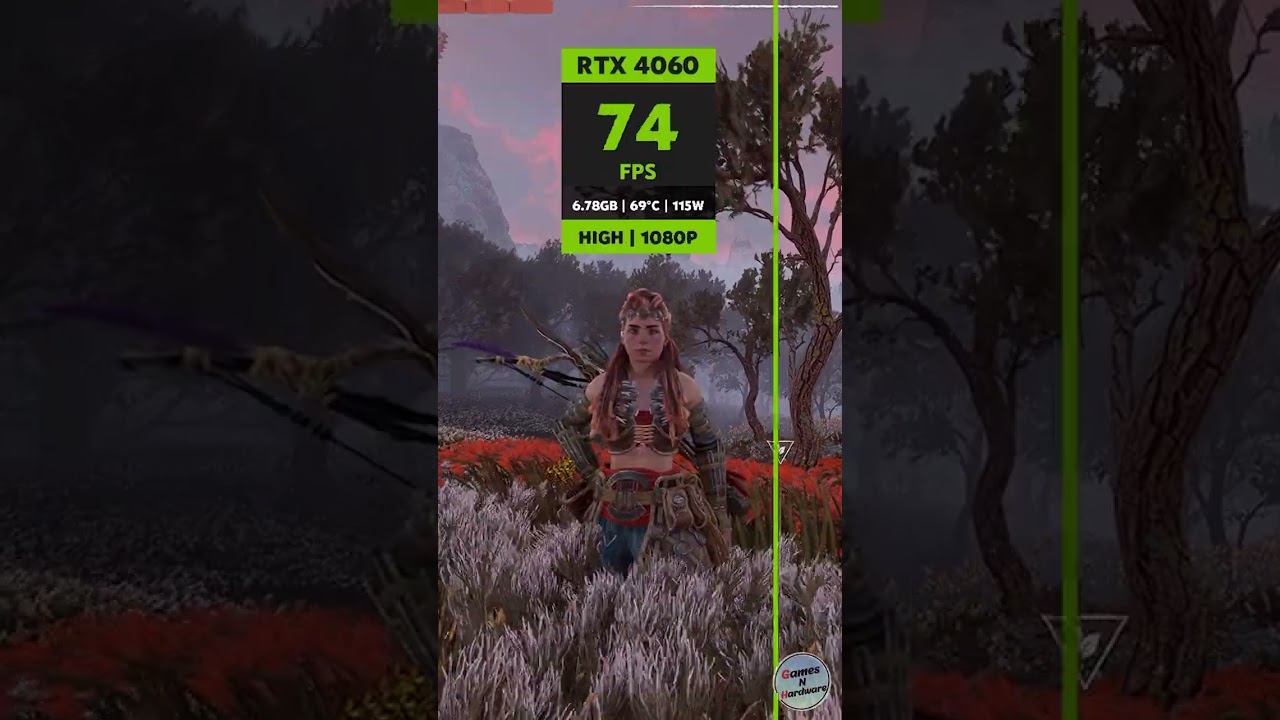 Horizon Forbidden West vs RTX 4060 | Graphics Comparison