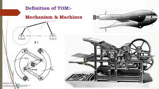 Introduction to Theory of machine (BRB) screenshot 3