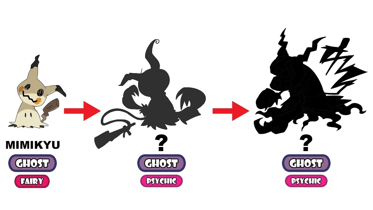 Mimikyu Location, Evolution, and Learnset