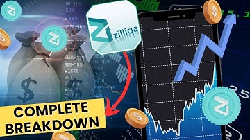 Zilliqa (ZIL) Crypto Coin - 🚨SPOT THE STRUCTURE!🚨