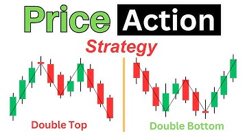 Double Top | Double Bottom Chart Patterns | Chart Pattern Analysis | Price Action Tradingfyive