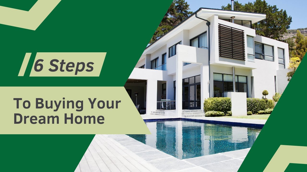 🏡 6 Steps to Buying a Home | First-Time Homebuyer Guide 🏡 - YouTube