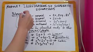 Math 9 Module 1A Explained