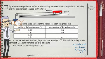 Qَََ2 L1 Kinematics Ch1 Mechanics past papersCambridge IGCSE Physics with mark scheme answersََ