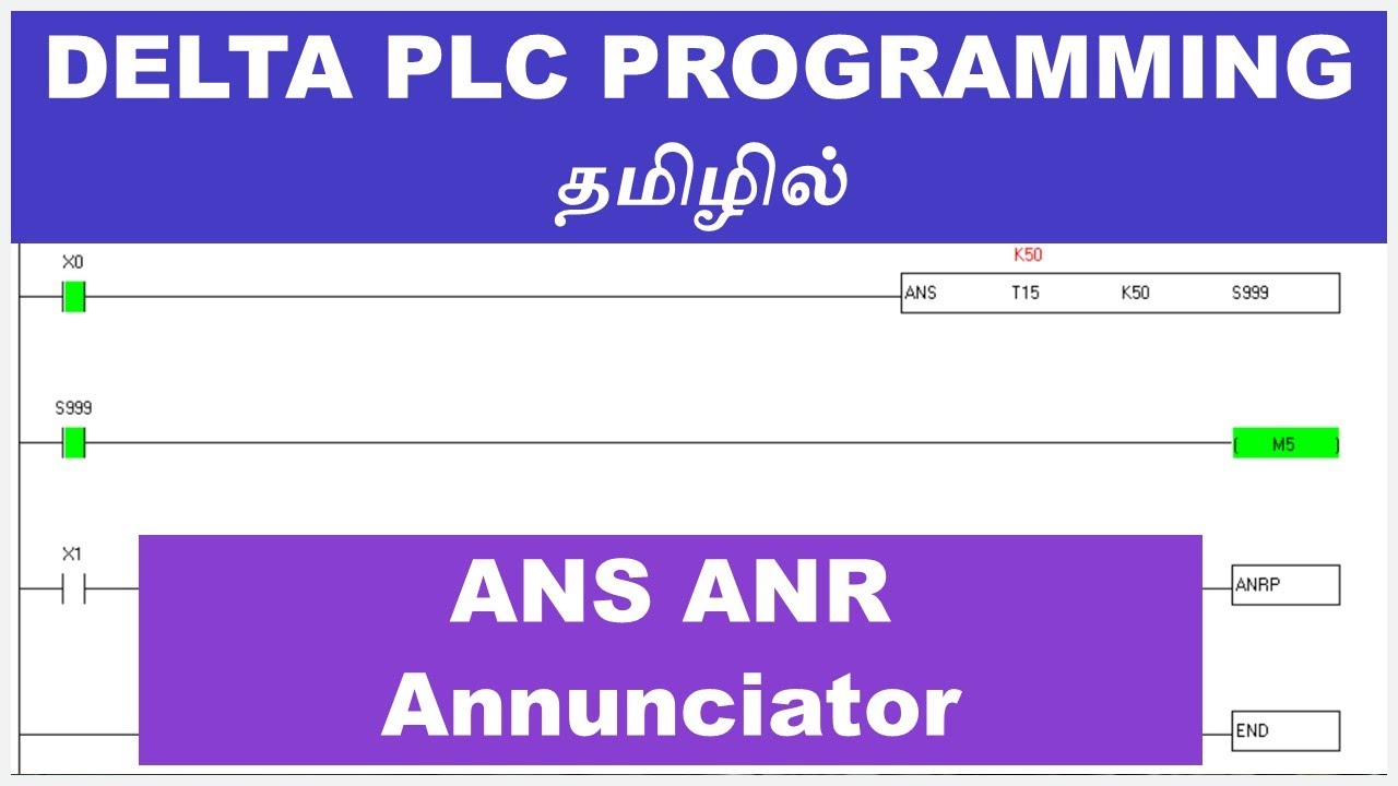 22 Delta PLC Programming in Tamil | Annunciator ANS ANR | Alarm Bit ...
