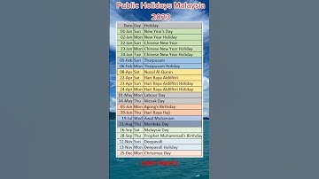 Malaysia Holiday 2023