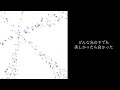 アレキサンドライト self cover demo.