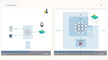 MAT LAB Self-Paced Reinforcement Learning(RL) Onramp Course [Part 4]