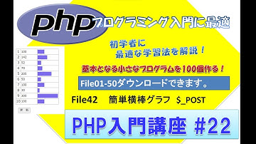 初心者向けPHP入門講座　php lesson 22　file42  簡単横棒グラフ　$_POSTの文字列・数値変換