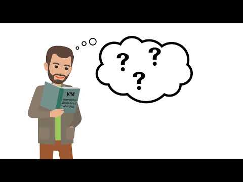 Accuracy vs. Uncertainty