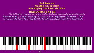 Learn Music Daily 3 Chords to praise God - D♭Major DMinor7 D♭Minor