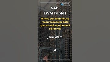Where can Warehouse resource master data personnel, equipment be found?  #sap #ewm #wms #/SCWM/RES