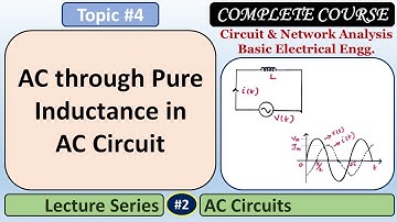 AC through Pure Inductance in AC Circuit - AC Circuits - Basic Electrical Engineering