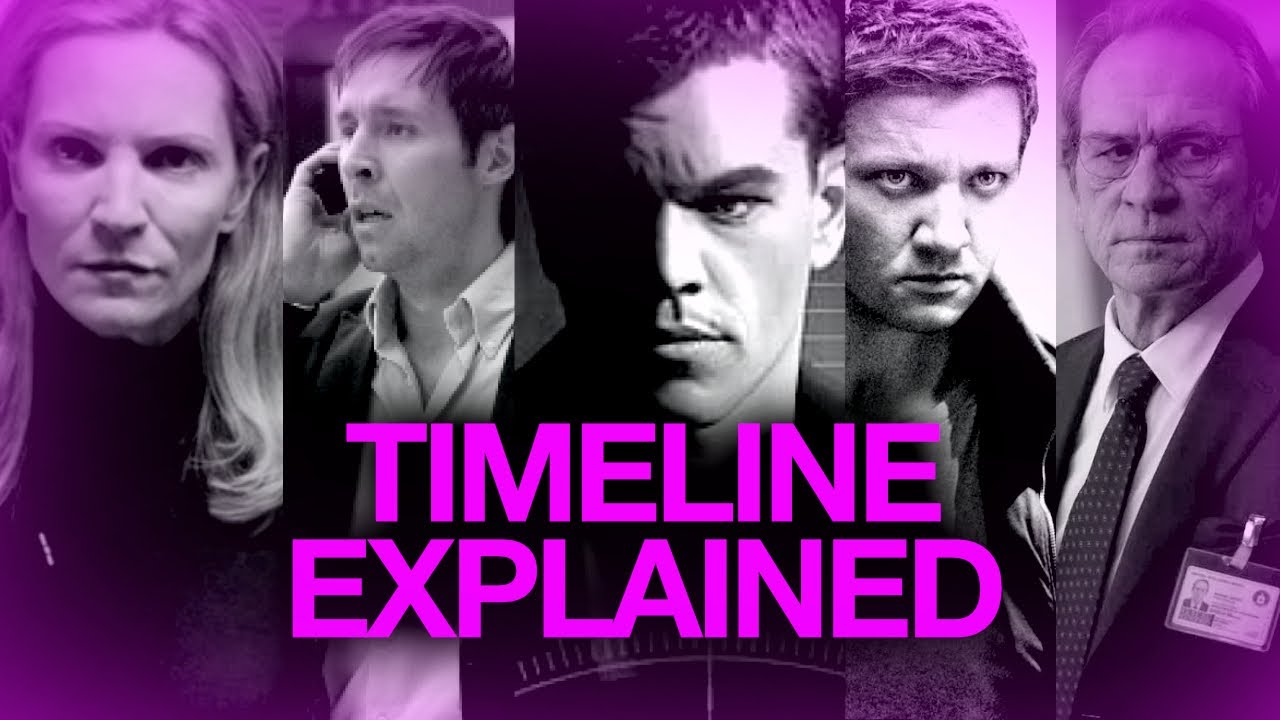 Jason Bourne Full Timeline Explained