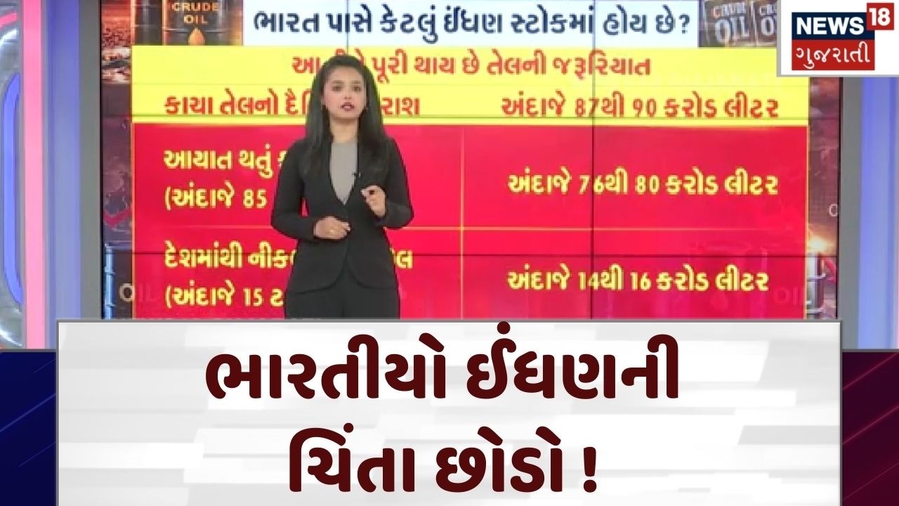 Crude Oil Price In India | ભારતીયો ઈંધણની ચિંતા છોડો ! | War Effect | Global | News 18 Gujarari|N18G