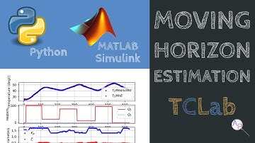 Moving Horizon Estimation with Arduino in Python / MATLAB