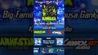 Kawol 87  Siap Meramaikan Karnaval  Desa Kranggan  Kec Ngajum  Kab Malang 2025