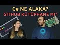 KARIM İŞİM HAKKINDA NELER BİLİYOR?