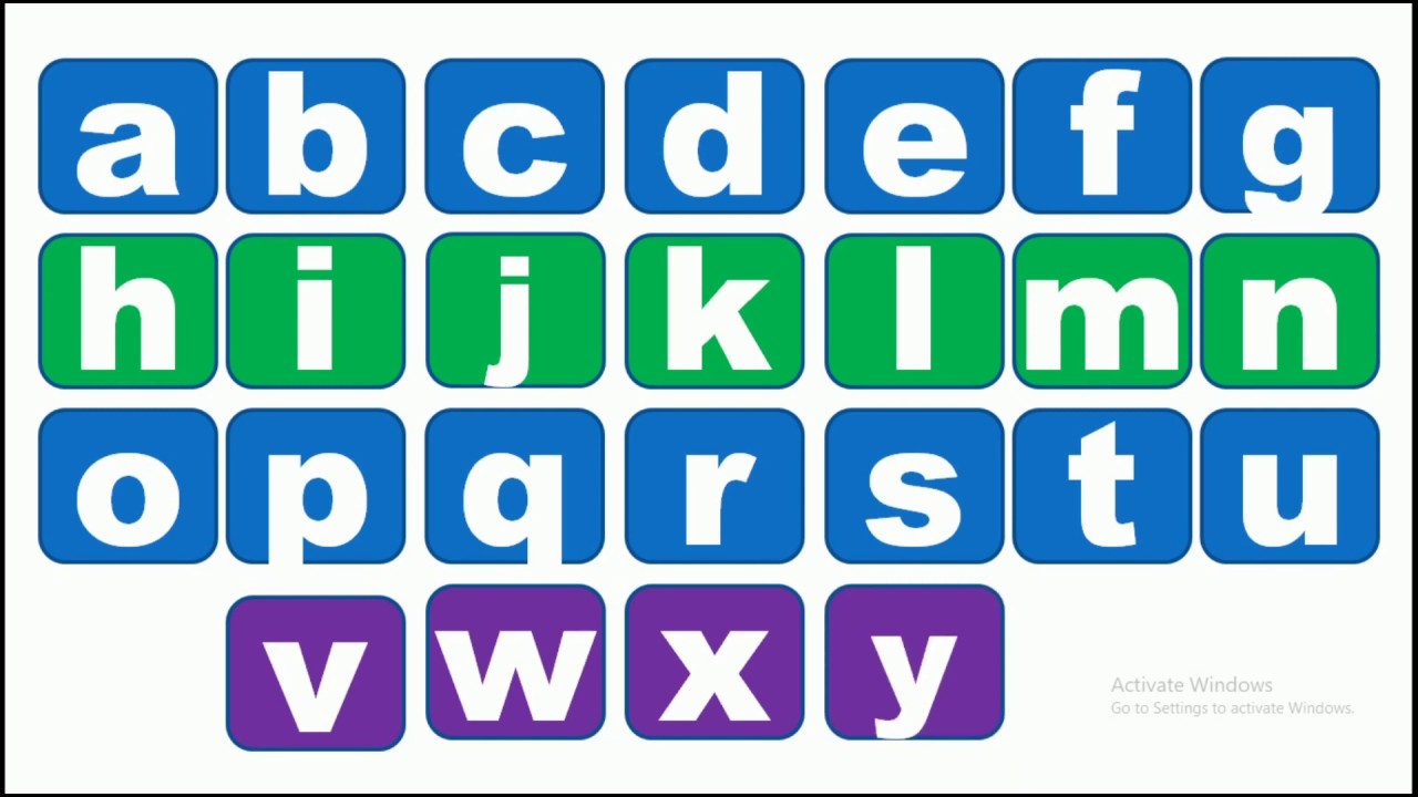 Small Alphabet Small Letter A B C D E F G H I J K L M N O