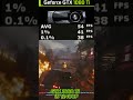 NVIDIA GPU GTX 1080 TI Benchmarck - 6 #PCCraft #GamingPC2026 #RTX5090 #PCBuild #shorts #viral