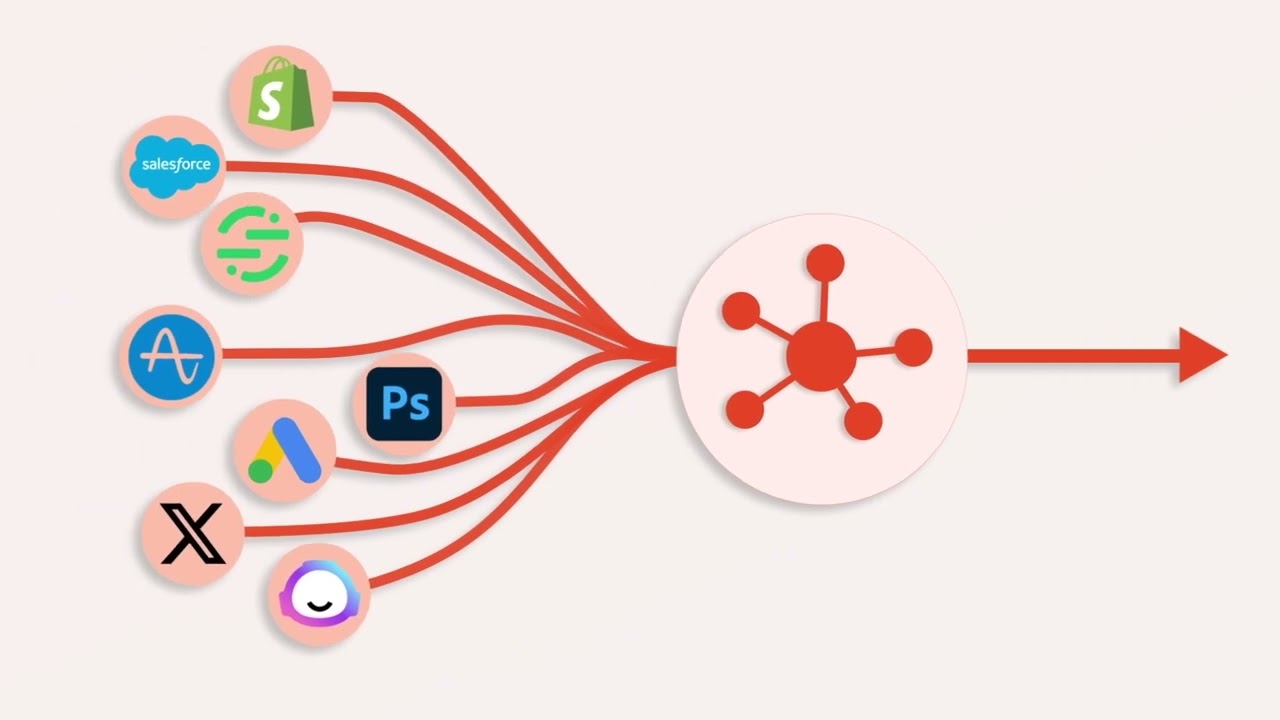 FusionOS ai Introduction
