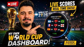 Kendi Dünya Kupası Dashboard'ımı Yaptım ! 🏆 | ⚽