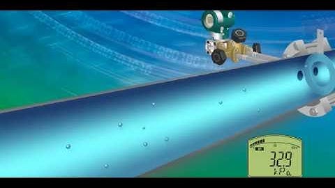 Overpressure Handling